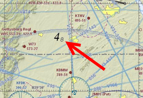 Maximum Elevation Figure Sectional Charts